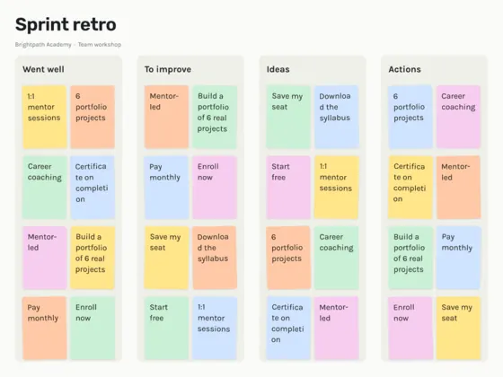 Paper Online Course Whiteboard