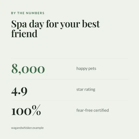 Sage Pet Grooming Facebook Post (Square)