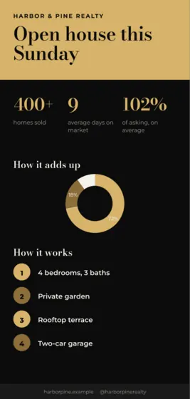 Noir Real Estate Pinterest Long Pin