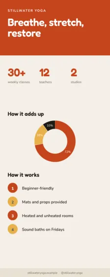 Linen Yoga & Wellness Infographic