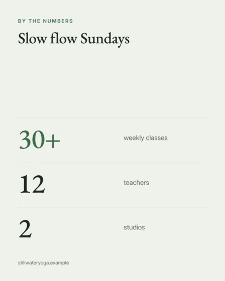 Sage Yoga & Wellness Threads Post
